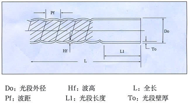 容器廠專用螺旋管機(jī)長(zhǎng)期供應(yīng)-河南換熱設(shè)備廠專用螺旋槽管機(jī)床-