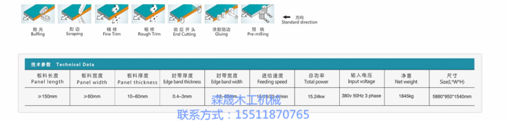 全自動(dòng)封邊機(jī)