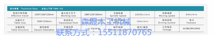 河北下料机