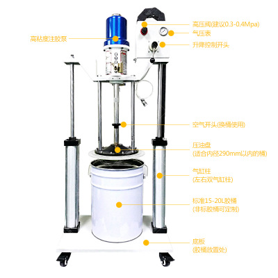 大嶺山供膠系統(tǒng)企業(yè),沙田油脂供膠機企業(yè),石龍雙立柱供膠機企業(yè)