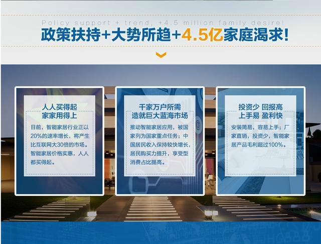  智能家居萬億市場正面爆發！百家zm誰又能從中站穩腳跟！