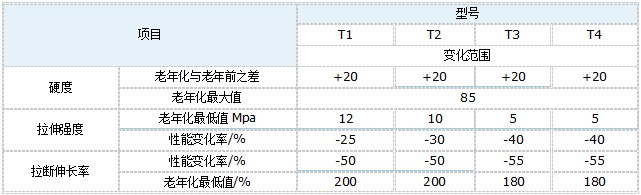 耐热输送带,橡胶输送带,耐热输送带厂家,京博输送带