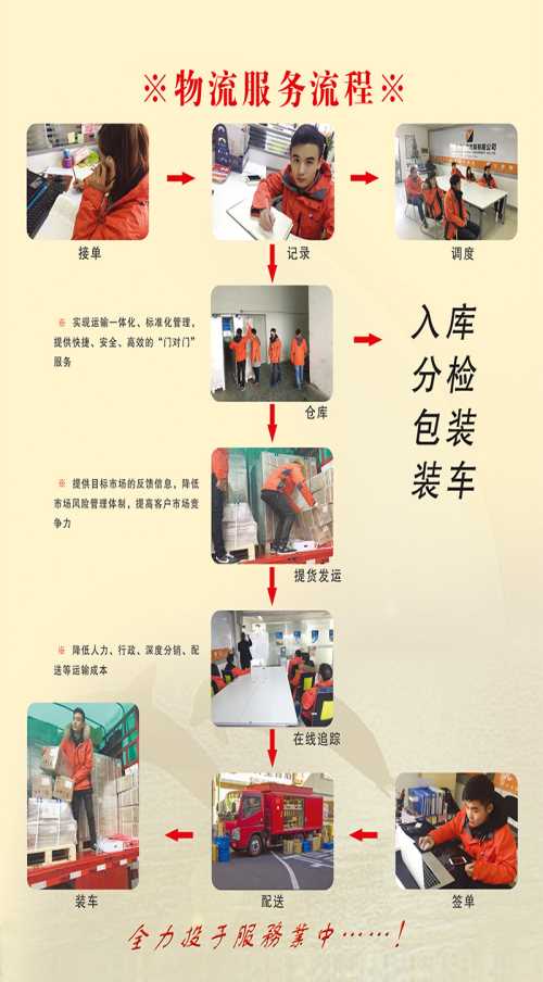 常州到廣州物流公司電話/常州到上海汽車運輸貨運/江蘇元德物流