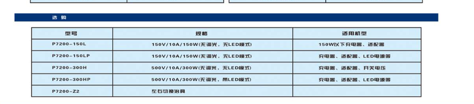    P7200电源综合测试仪厂家-特尔斯特，testzyjl 