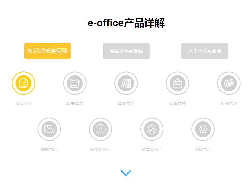 中小型企业应用型产品——e-office