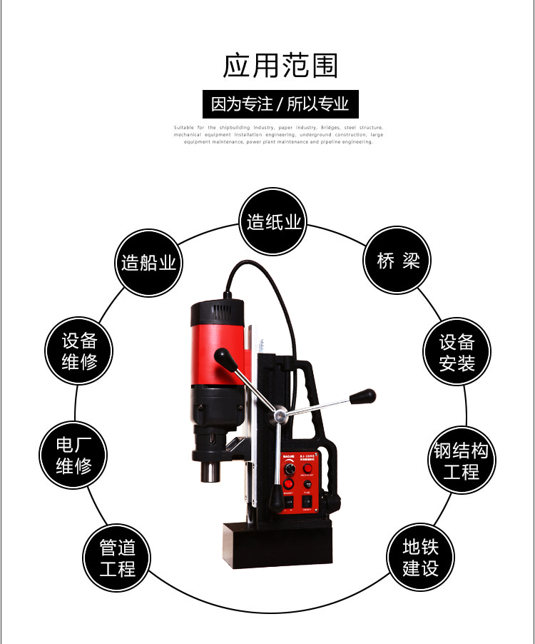 供应宝杰磁座钻BJ-23RE 麻花钻