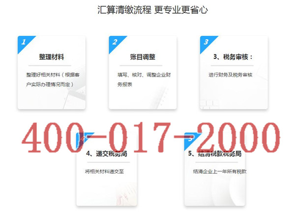 深圳年度匯算清繳_年終匯算清繳_慧算賬