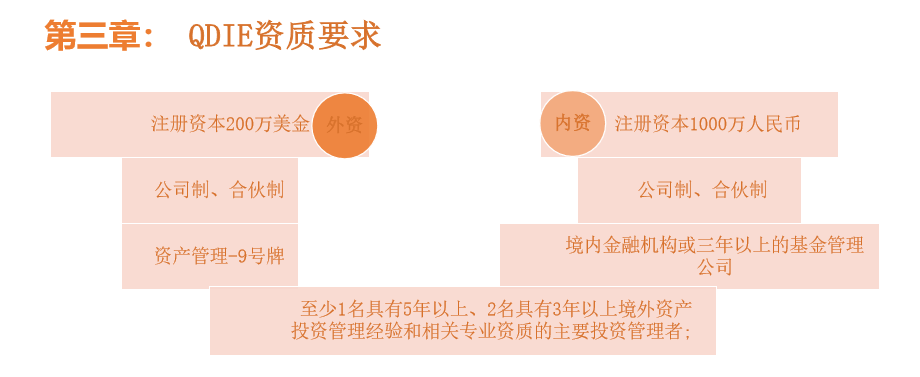 深圳融資租賃公司注冊原始圖片2