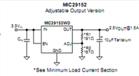 MIC29152WU-TR 1.5A 低压降电压稳压器