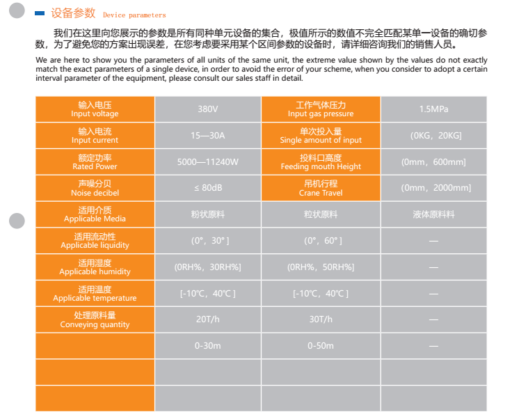 小袋拆包机南京奥威环保科技设备有限公司