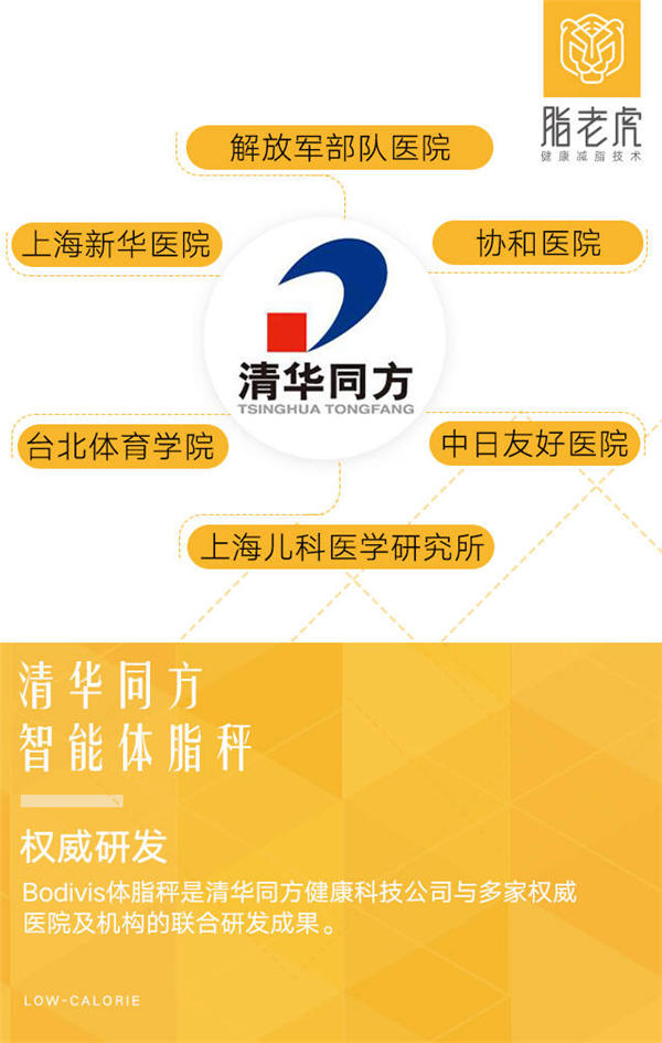 脂老虎代理找誰，怎么拿貨