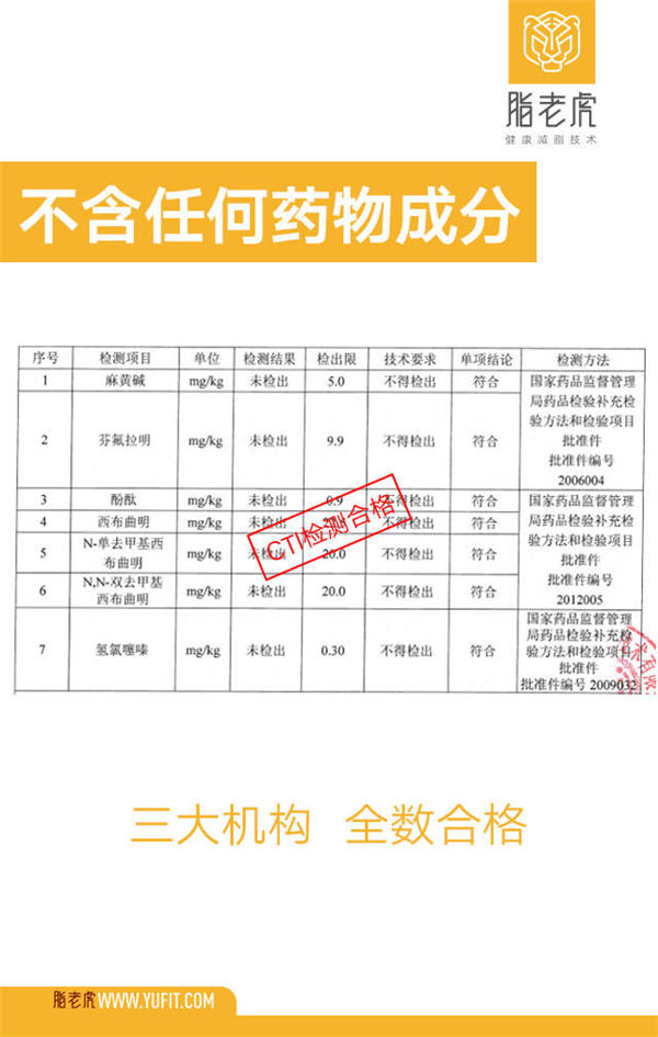 成都脂老虎代理商招募中