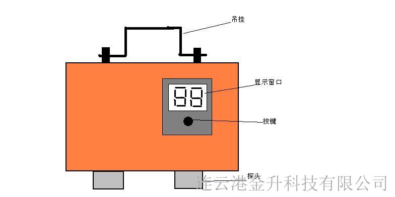 煤矿用本安型数字压力计YHY60