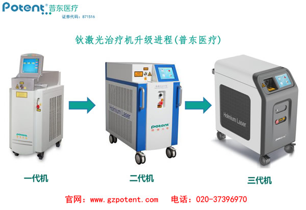 醫(yī)用鈥激光-鈥激光-廠家-普東醫(yī)療原始圖片3