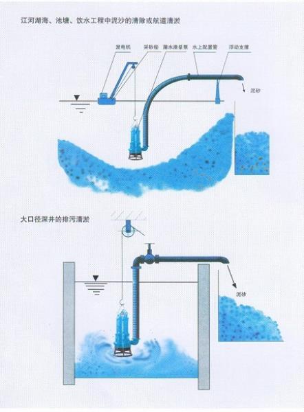 泥塘吸沙泵经销商