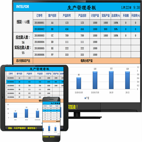 zhiyuanESOP電子作業(yè)指導(dǎo)系統(tǒng)/生產(chǎn)線作業(yè)指導(dǎo)系統(tǒng)原始圖片3